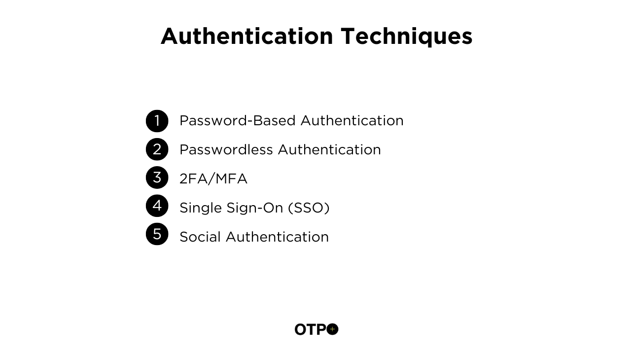 Authentication Techniques