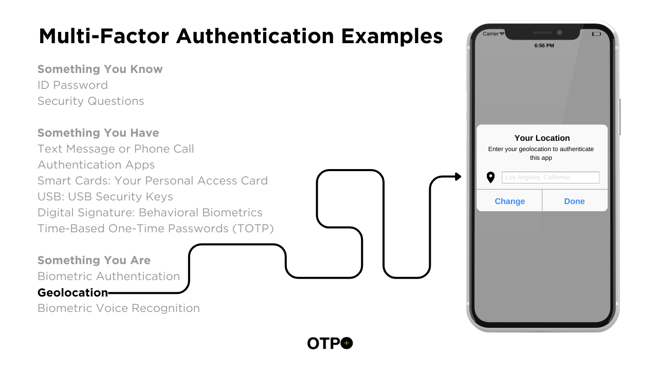 Geolocation - Multi Factor Authentication Example