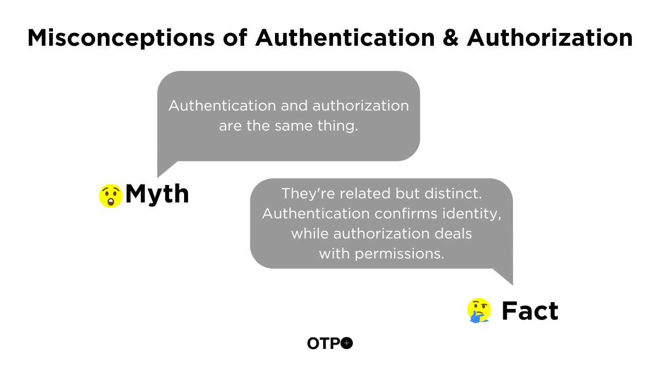 Misconceptions of Authentication & Authorization