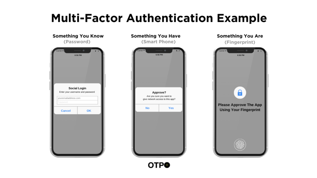 Multi-Factor-Authentication-Example