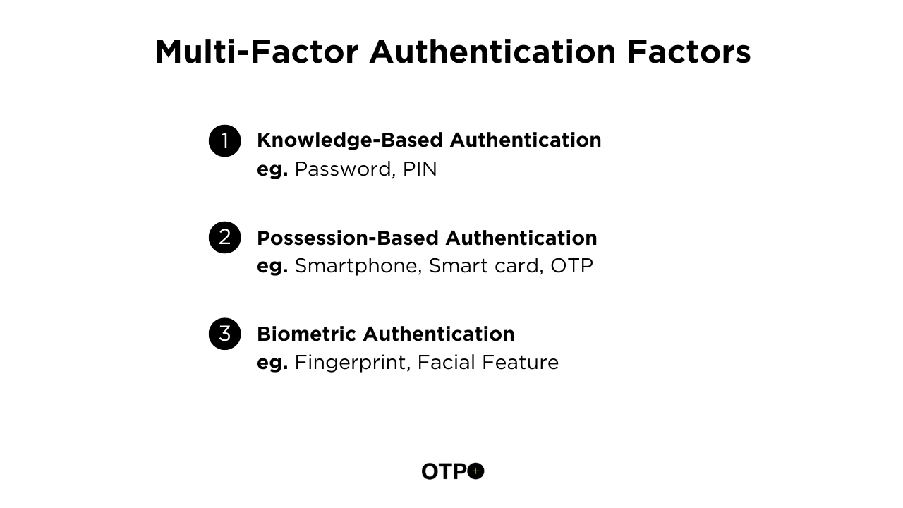 Multi-Factor Authentication Factors