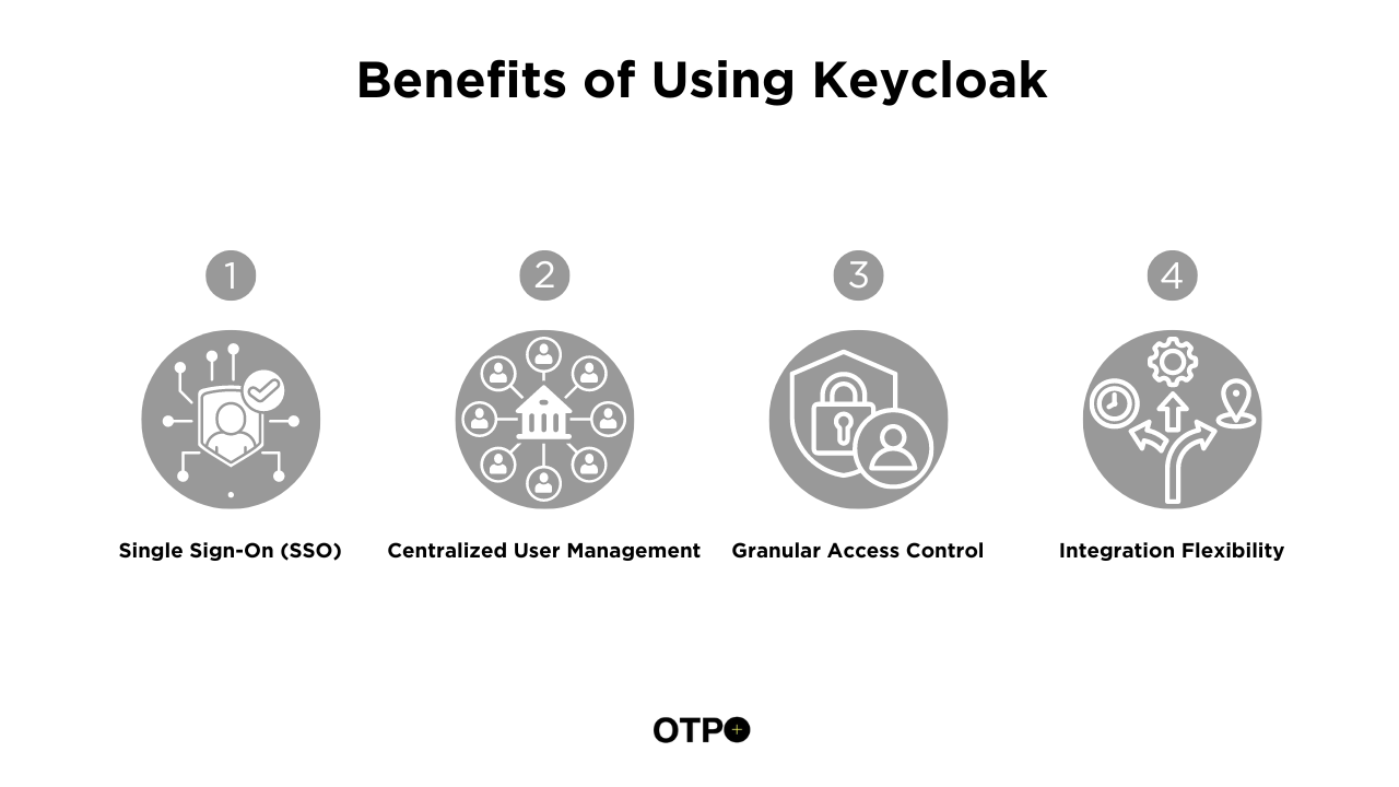 Benefits of Using Keycloak