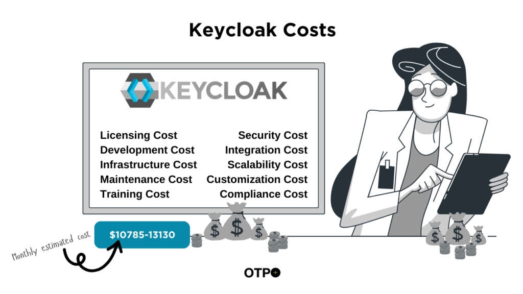 Keycloak Costs