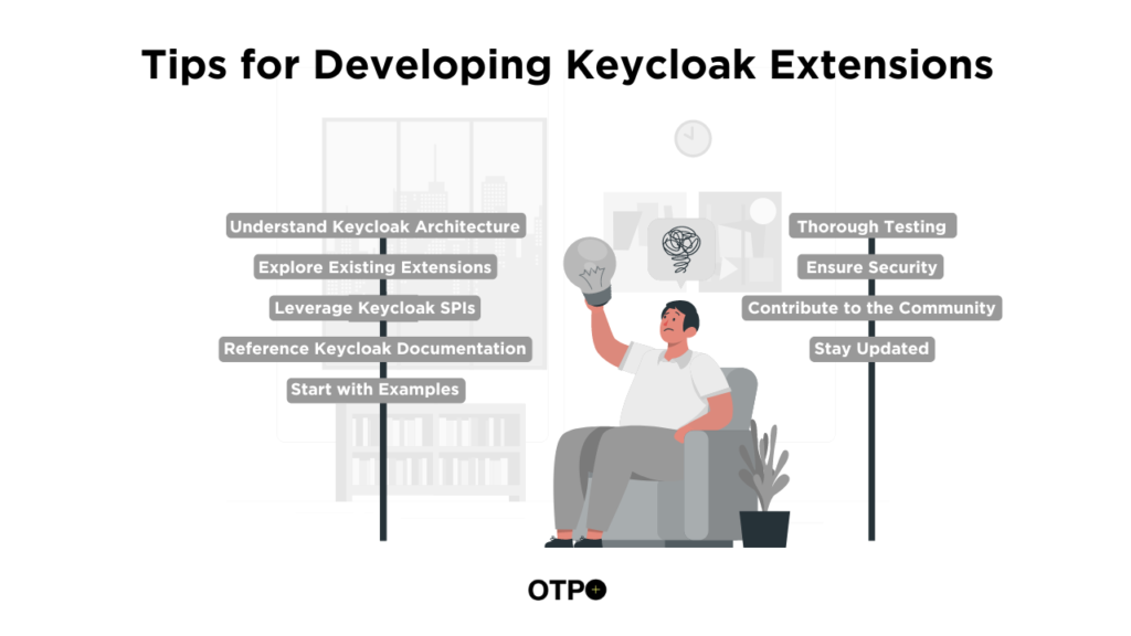 Strategies to Minimize Keycloak Costs