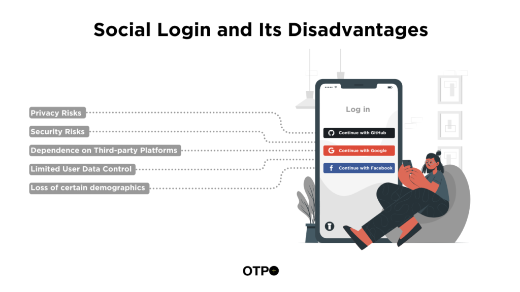 social login and its disadvantages