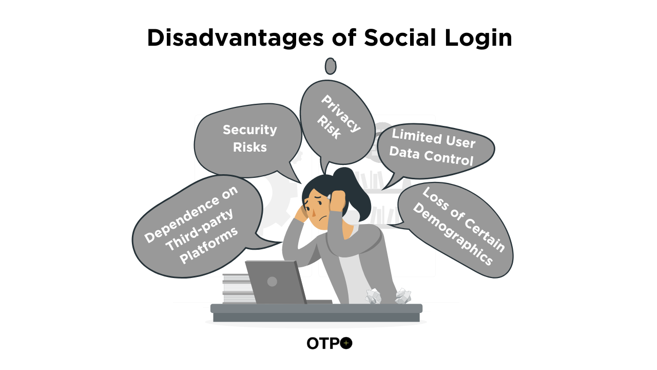 Disadvantages of Social Login