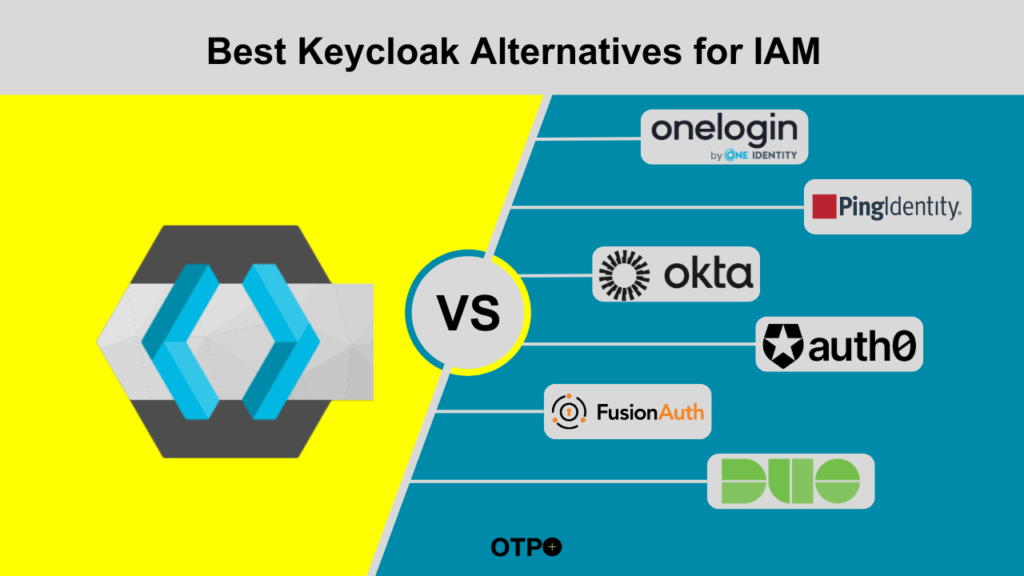 Best Keycloak Alternatives for IAM